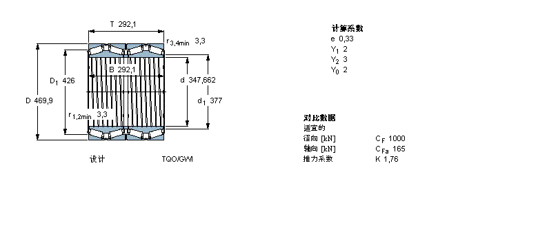 SKF 圆锥滚子331092A样本图片