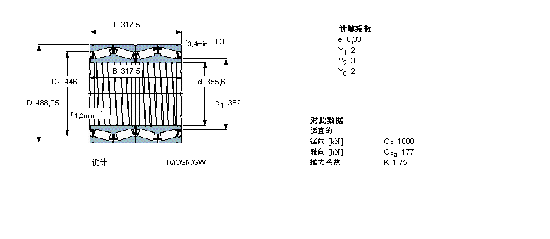 SKF 圆锥滚子BT4B328912E3/C675样本图片