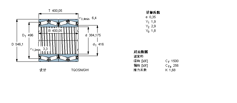 SKF 圆锥滚子BT4-8025G/HA1VA903样本图片