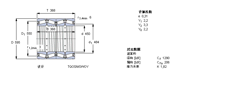 SKF 圆锥滚子BT4-8023G/HA1VA919样本图片