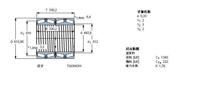 SKF 圆锥滚子330641BG/HE1样本图片