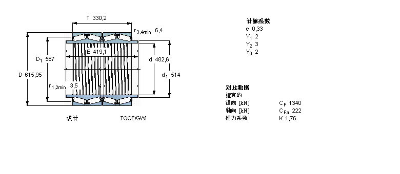 SKF 圆锥滚子BT4B331626AG/HA1样本图片