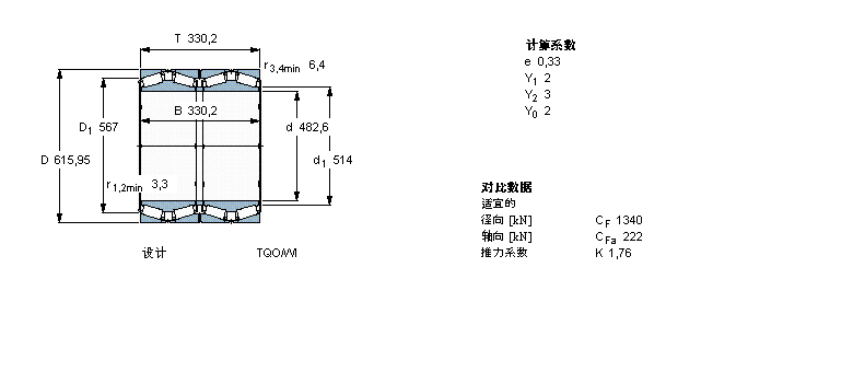 SKF 圆锥滚子330641CA样本图片