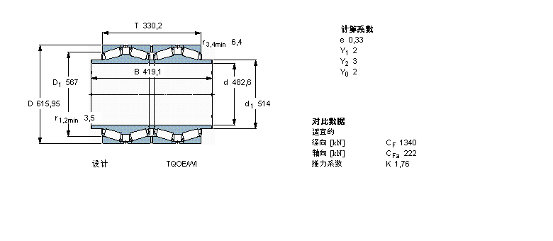 SKF 圆锥滚子BT4B331626A/HA1样本图片