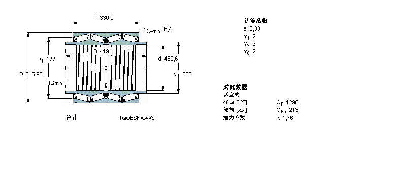 SKF 圆锥滚子BT4B334072BG/HA1VA901样本图片