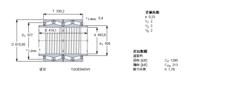 SKF 圆锥滚子BT4B334072BG/HA1VA903样本图片