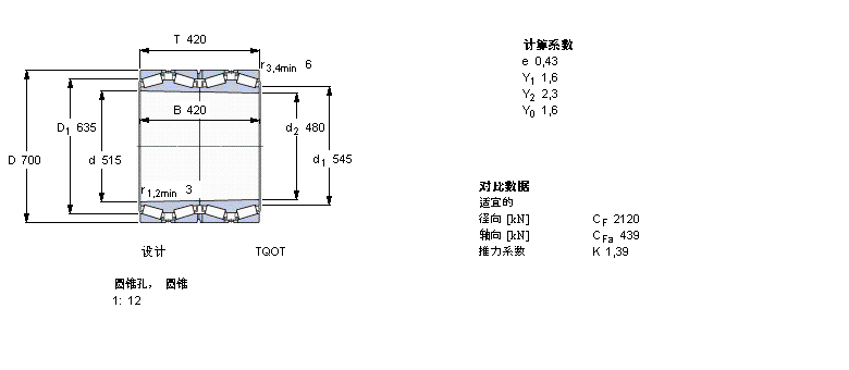 SKF 圆锥滚子BT4B328965/HA1样本图片