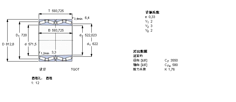 SKF 圆锥滚子BT4B332666/HA1样本图片
