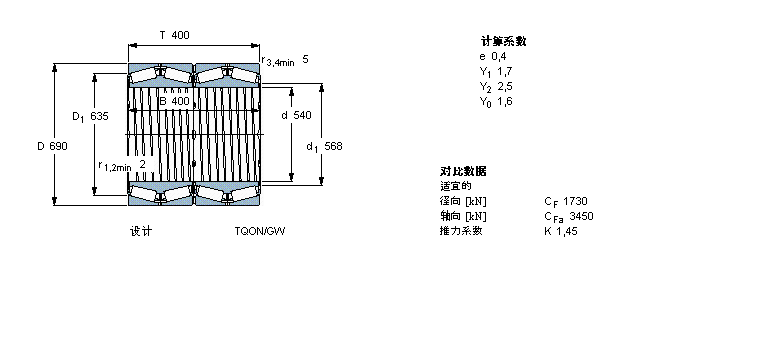 SKF 圆锥滚子BT4-8108E/C625样本图片