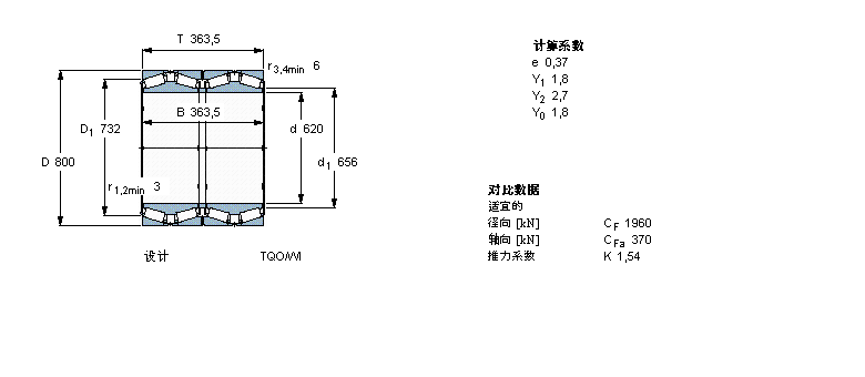 SKF 圆锥滚子BT4B328510/HA1样本图片