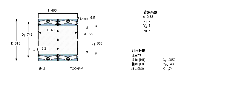 SKF 圆锥滚子BT4-8031E/C800样本图片