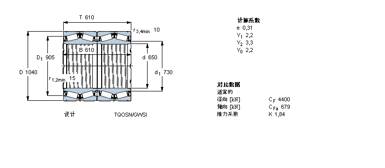 SKF 圆锥滚子BT4-8037G/HA1VA901样本图片