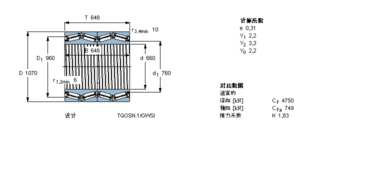 SKF 圆锥滚子BT4-8060G/HA4VA901样本图片