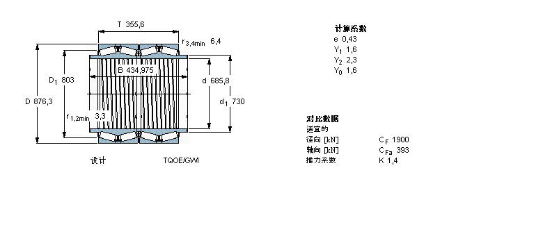 SKF 圆锥滚子BT4B328704G/HA1样本图片