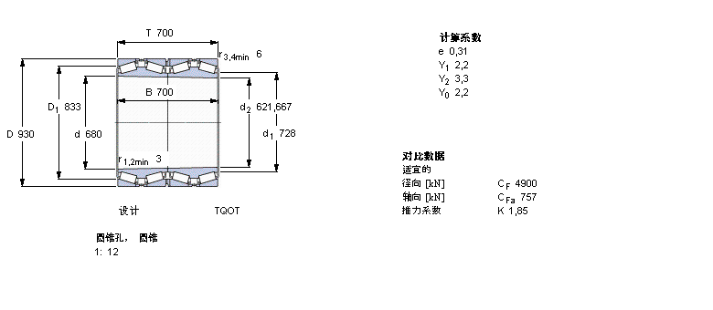 SKF 圆锥滚子BT4B328349/HA1样本图片