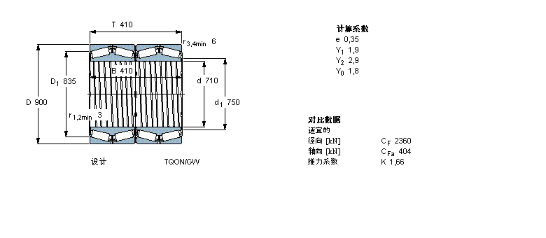 SKF 圆锥滚子BT4B331351E/C775样本图片