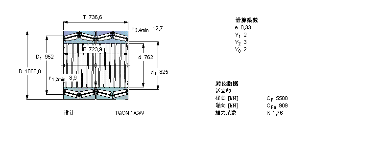 SKF 圆锥滚子BT4B331907BG/HA4样本图片