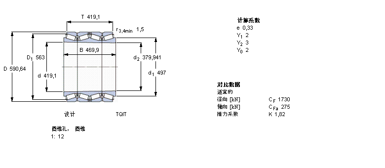 SKF 圆锥滚子BT4B328564/HA4样本图片