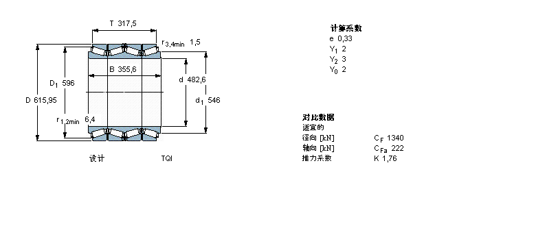 SKF 圆锥滚子BT4B328268/HA1样本图片