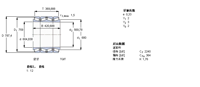 SKF 圆锥滚子BT4B328045/HA1样本图片