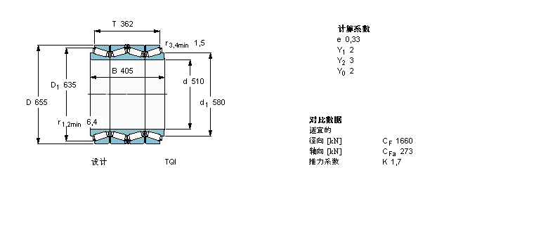 SKF 圆锥滚子BT4B328732/HA1样本图片