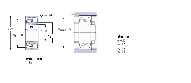 SKF 球面滚子21306CCK样本图片