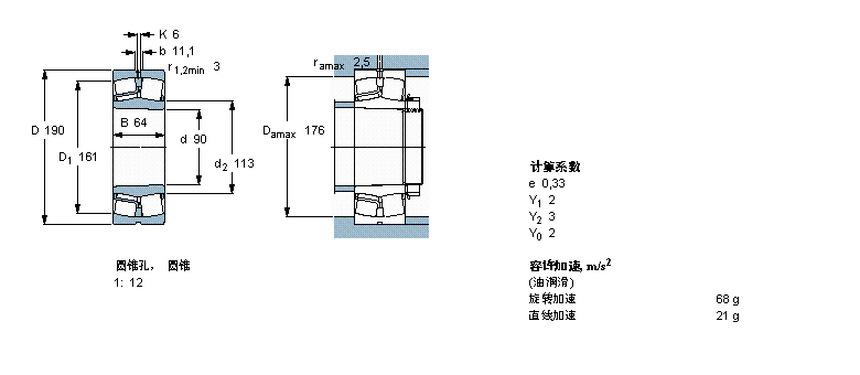 SKF 球面滚子22318EKJA/VA405样本图片