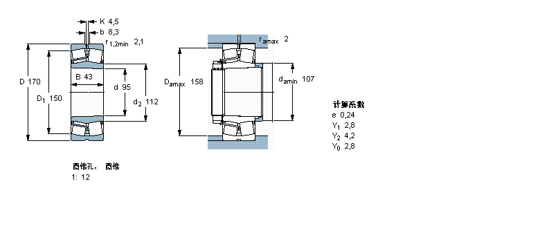 SKF 球面滚子22219EK样本图片
