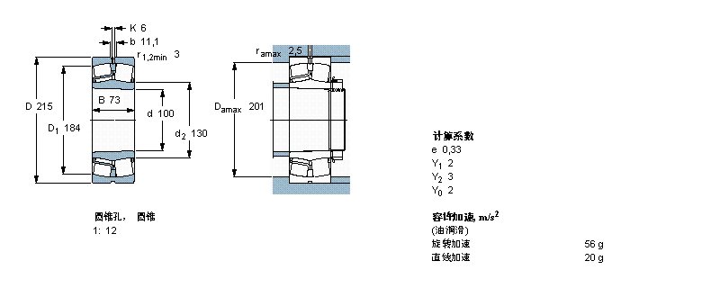 SKF 球面滚子22320EKJA/VA405样本图片