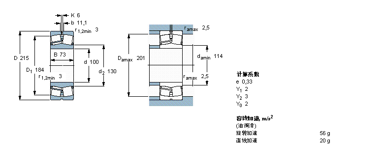 SKF 球面滚子22320EJA/VA406样本图片