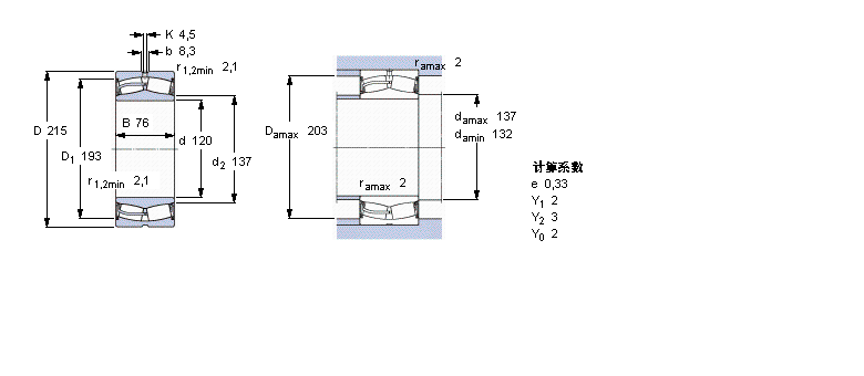 SKF 球面滚子23224-2CS5/VT143样本图片