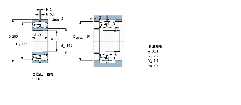 SKF 球面滚子24026CCK30/W33样本图片