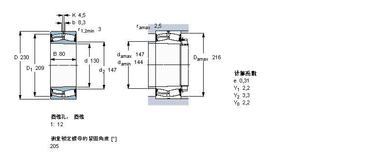 SKF 球面滚子23226-2CS5K/VT143样本图片