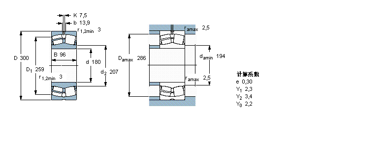 SKF 球面滚子23136CC/W33样本图片