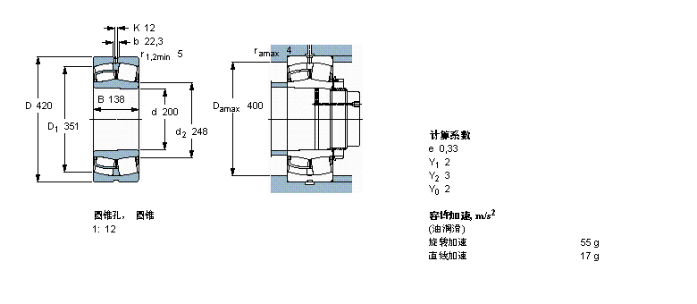 SKF 球面滚子22340CCKJA/W33VA405样本图片