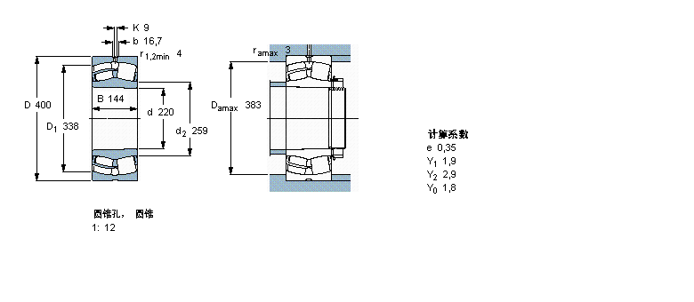 SKF 球面滚子23244CCK/W33样本图片
