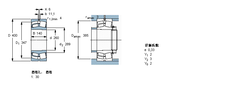SKF 球面滚子24052CCK30/W33样本图片