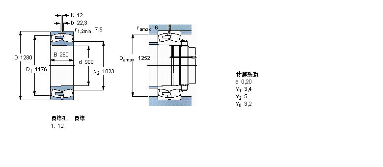 SKF 球面滚子230/900CAK/W33样本图片