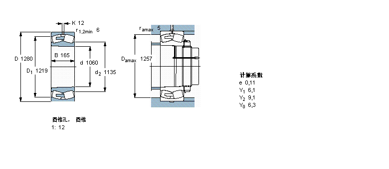 SKF 球面滚子238/1060CAKMA/W20样本图片
