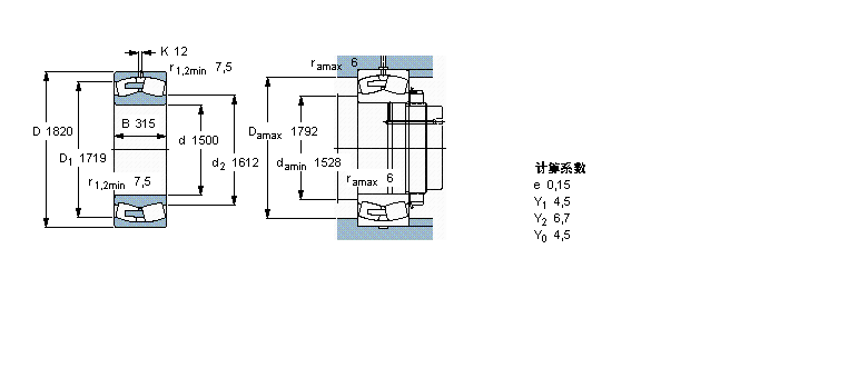 SKF 球面滚子248/1500CAFA/W20样本图片