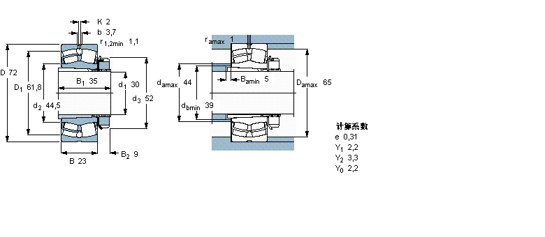 SKF 球面滚子22207EK+H307样本图片