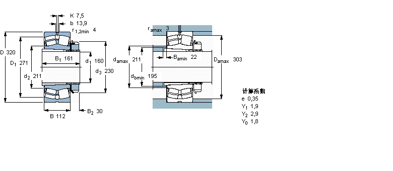 SKF 球面滚子23236CCK/W33+H2336样本图片