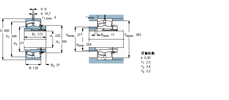 SKF 球面滚子23148CCK/W33+OH3148H样本图片