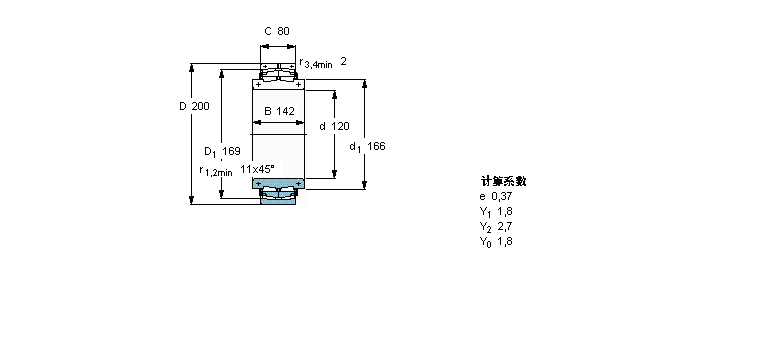 SKF 球面滚子BS2B321598样本图片