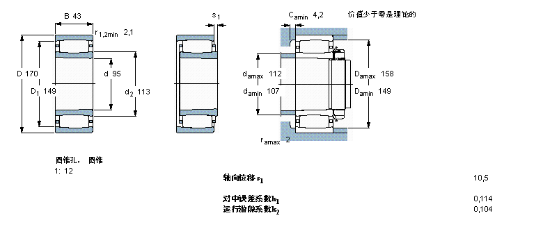 SKF CARB圆环滚子C2219K样本图片