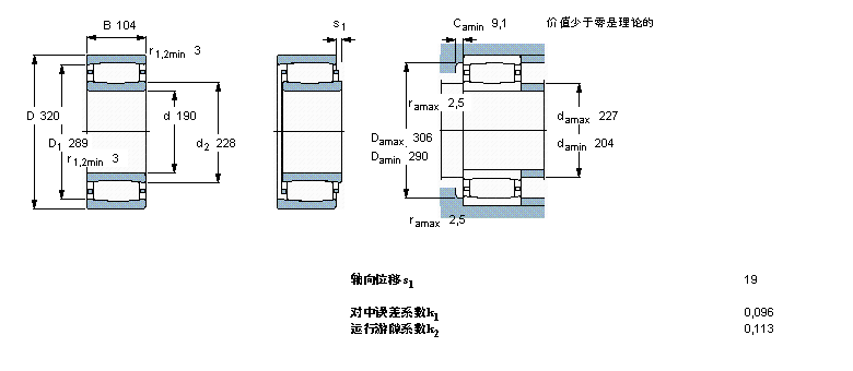 SKF CARB圆环滚子C3138样本图片