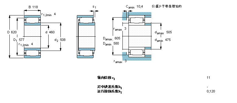 SKF CARB圆环滚子C3992MB样本图片