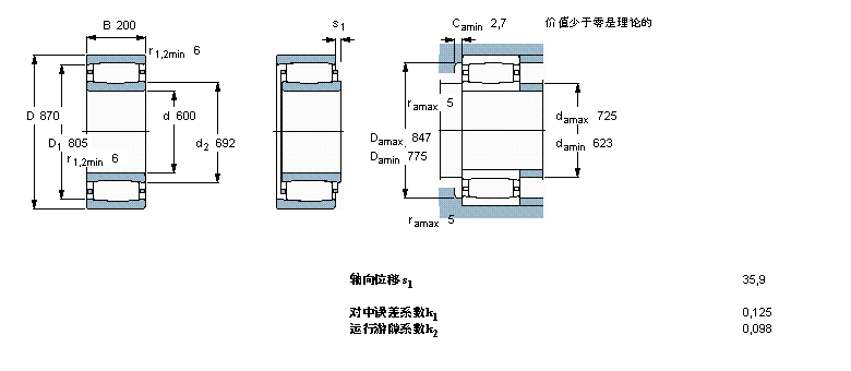 SKF CARB圆环滚子C30/600M样本图片