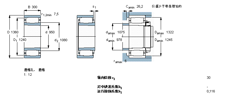 SKF CARB圆环滚子C30/950KMB样本图片