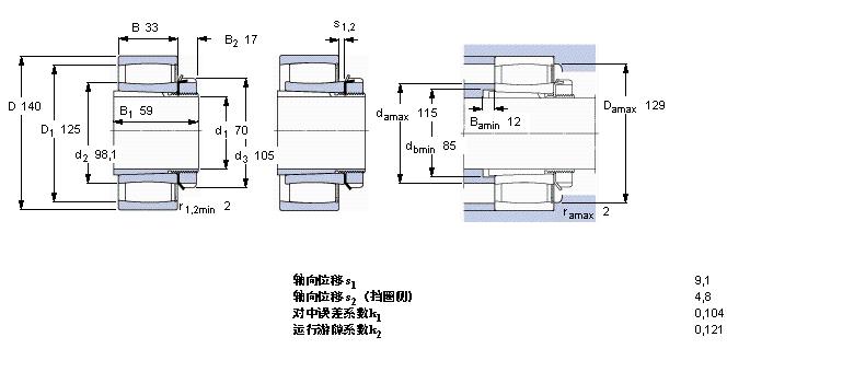 SKF CARB圆环滚子C2216KV+H316样本图片